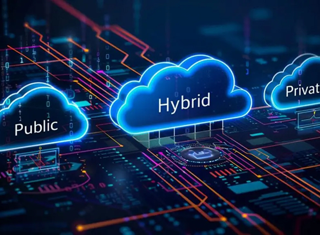 Cloud Hosting Visual